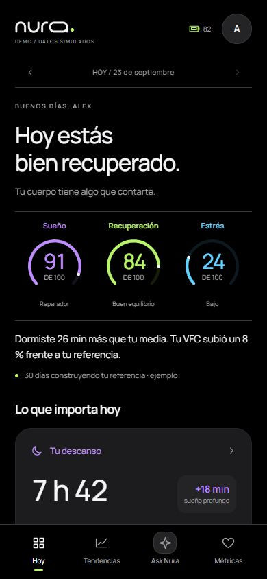 Nura App · Hoy. Captura del prototipo con datos simulados.