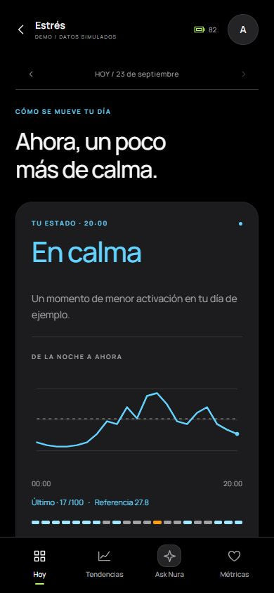 Nura App · Estrés. Captura del prototipo con datos simulados.